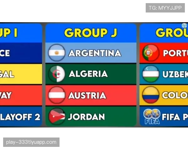 2026世界杯48队12小组赛制怎么分组与晋级