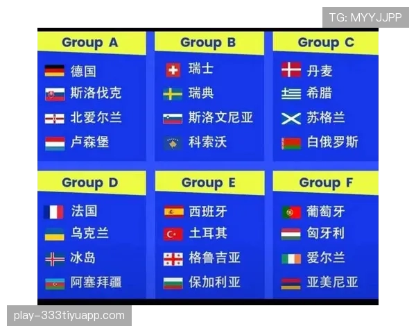 2026世界杯小组第三怎么出线规则与排名条件详解
